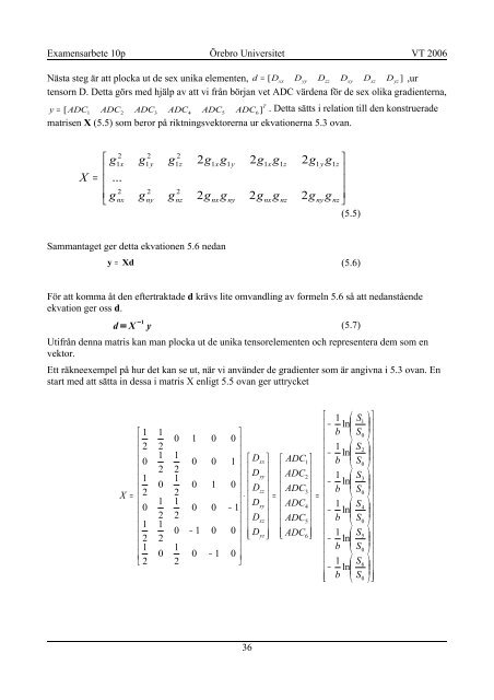 beskrivning och utvärdering av diffusions mr - Örebro universitet