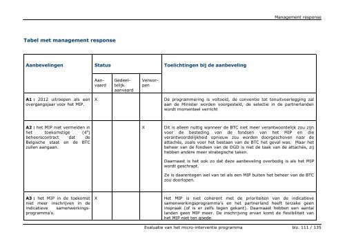 Eindverslag (PDF, 9.83 MB) - Buitenlandse Zaken - Belgium