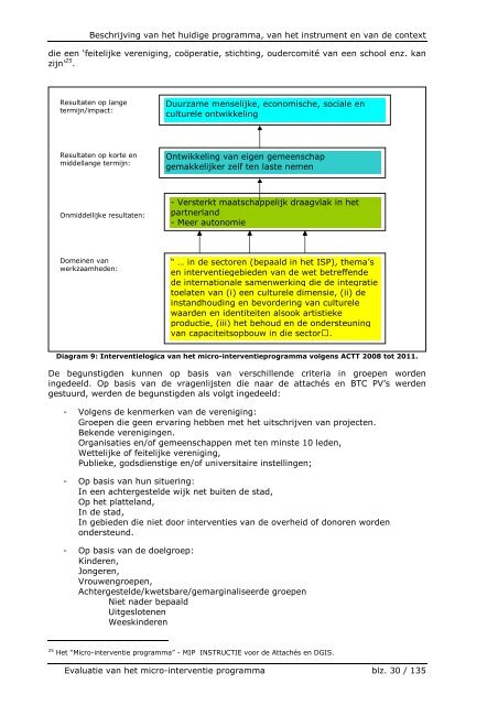 Eindverslag (PDF, 9.83 MB) - Buitenlandse Zaken - Belgium