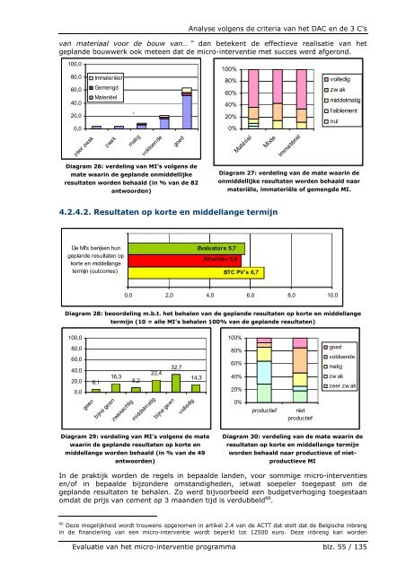 Eindverslag (PDF, 9.83 MB) - Buitenlandse Zaken - Belgium