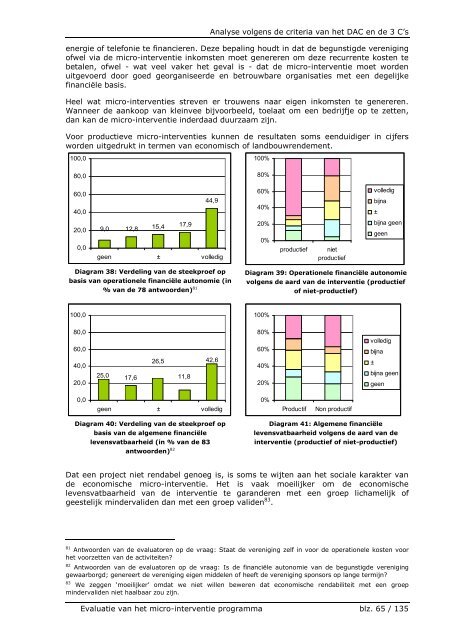 Eindverslag (PDF, 9.83 MB) - Buitenlandse Zaken - Belgium