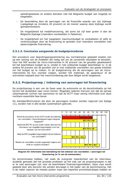 Eindverslag (PDF, 9.83 MB) - Buitenlandse Zaken - Belgium