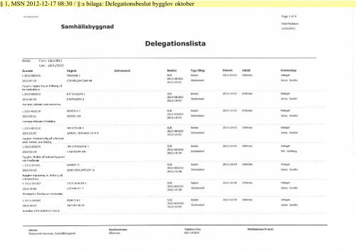 Kallelse miljö- och samhällsnämnden 17 december 2012