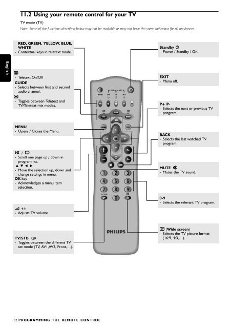 DSR 5600 COV.qxd - Elektroda