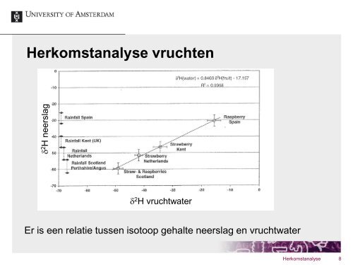 Technologie voor herkomstanalyse - Naktuinbouw