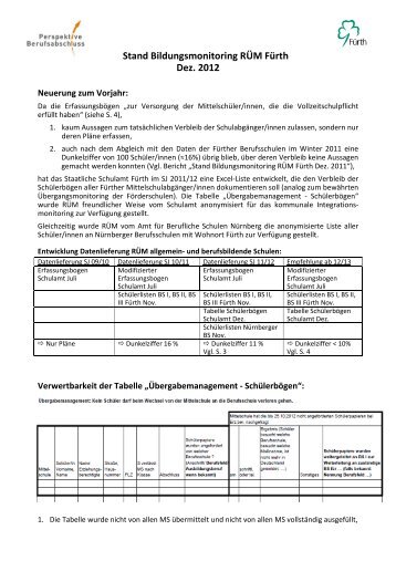 Bildungsmonitoring RÜM Fürth Stand Dezember 2012 - Perspektive ...
