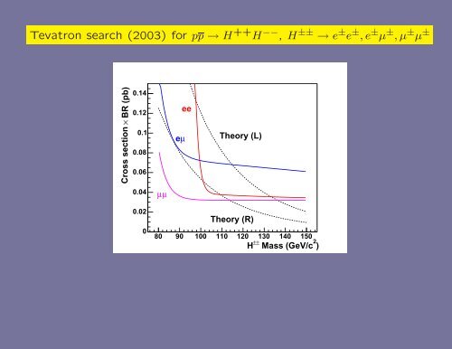 Higgs Bosons Phenomenology in the Higgs Triplet Model