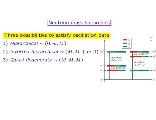 Higgs Bosons Phenomenology in the Higgs Triplet Model