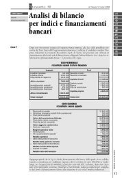 Analisi di bilancio per indici e finanziamenti bancari - Pianetascuola