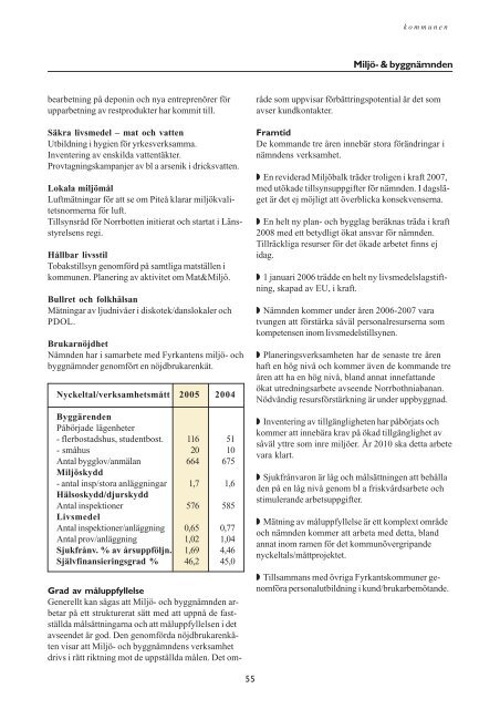 årsredovisning 2005 - Piteå kommun