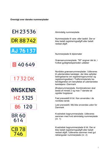 Oversigt over danske nummerplader.pdf (205.79K) - Politi