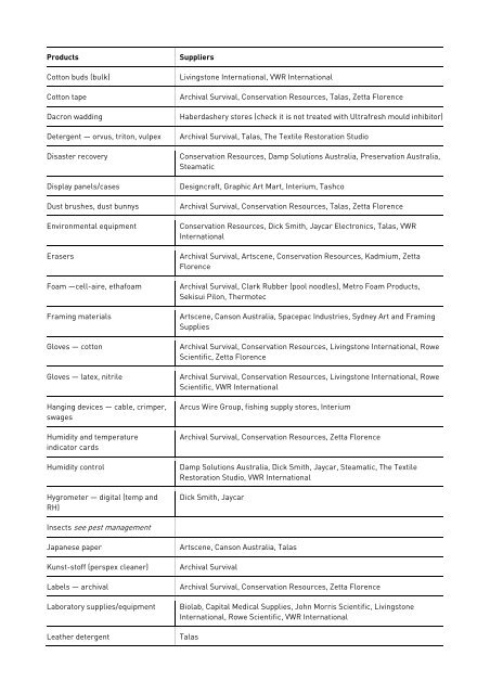 Products and suppliers list - Powerhouse Museum