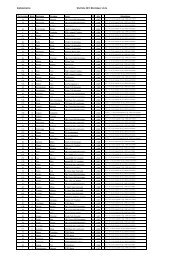 Alphabetische Startliste 2013 Montabaur v2.xls