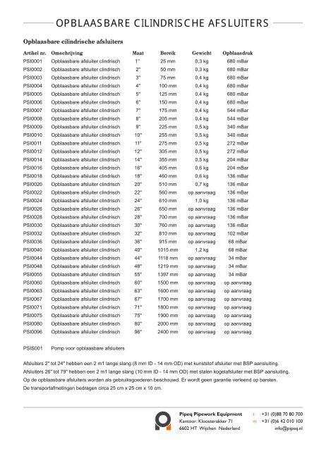 OPBLAASBARE AFSLUITERS - Products 4 Engineers