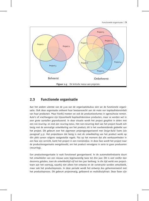 PDF-datasheet - Products 4 Engineers