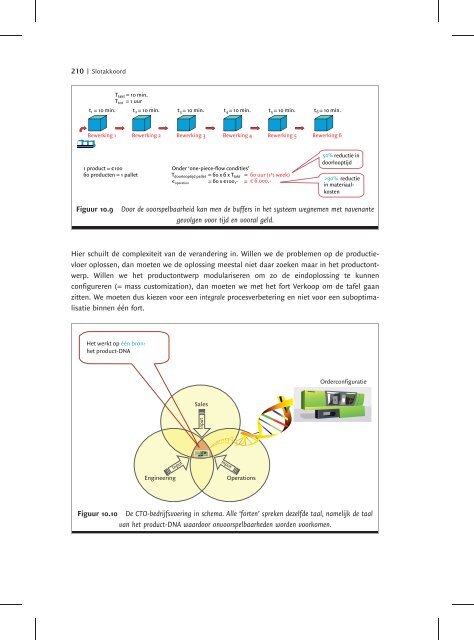 PDF-datasheet - Products 4 Engineers