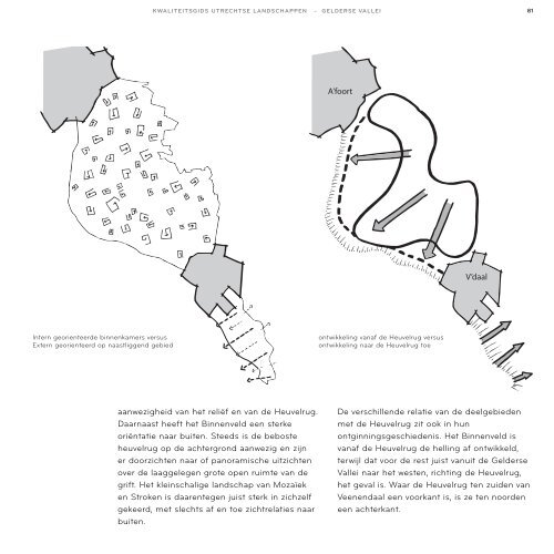 Kwaliteitsgids Gelderse Vallei - Provincie Utrecht