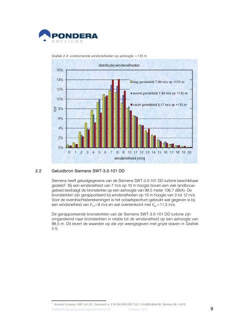 5. Verkennende windstudie Eemshaven - Provincie Groningen