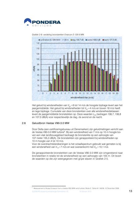 5. Verkennende windstudie Eemshaven - Provincie Groningen