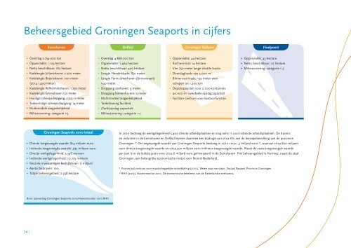 Download hier het document Havenvisie 2030 - Groningen ...