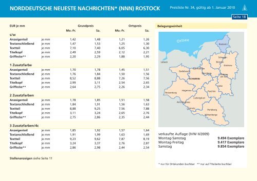 WIRTSCHAFTSRAUM SCHWERIN-OST - Schweriner Volkszeitung