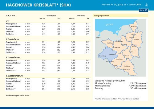 WIRTSCHAFTSRAUM SCHWERIN-OST - Schweriner Volkszeitung