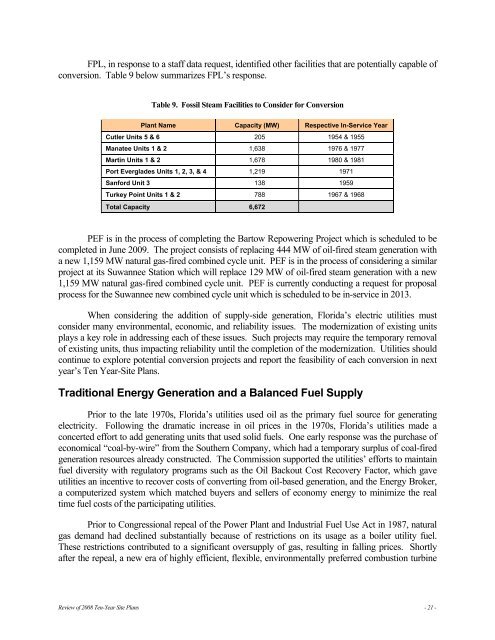 Review of 2008 Ten-Year Site Plans - Public Service Commission