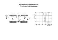 Hochfrequenz-Spertroskopie: Prinzip der Rabi-Apparatur - QUANTUM