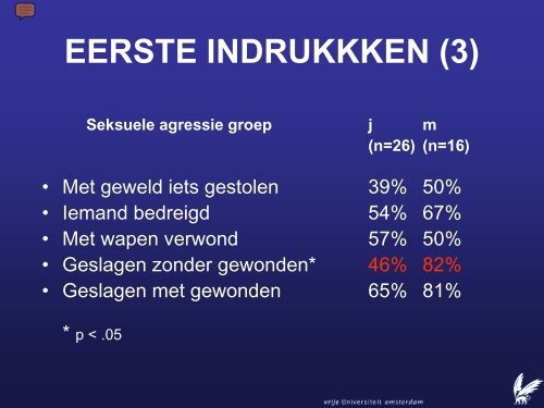 Seksueel grensoverschrijdend gedrag en geweld onder hoog risico ...