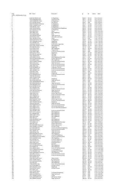 pdf - Volksstimme