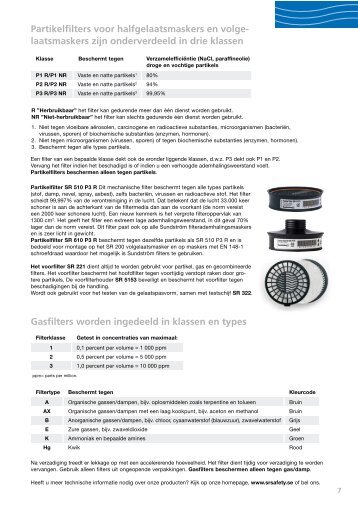 Productinformatie - Imbema Cleton BV