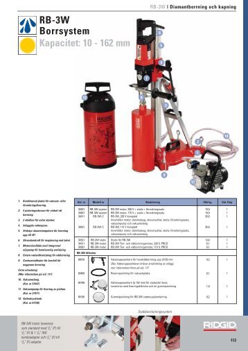 RB-3W Borrsystem Kapacitet: 10 - 162 mm - Ridgid