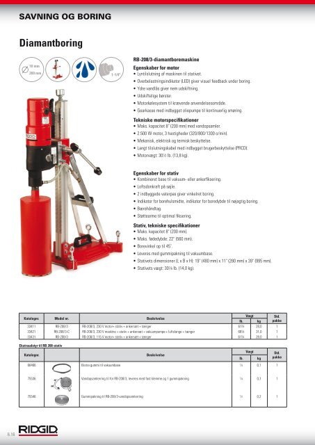 RIDGID.EU/NEW DIN KILDE TIL DE SENESTE ...