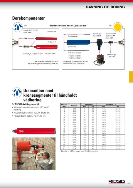 RIDGID.EU/NEW DIN KILDE TIL DE SENESTE ...