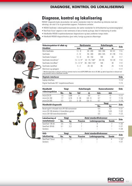 RIDGID.EU/NEW DIN KILDE TIL DE SENESTE ...