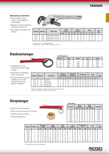 RIDGID.EU/NEW DIN KILDE TIL DE SENESTE ...