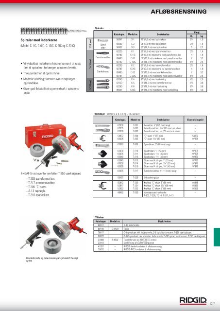 RIDGID.EU/NEW DIN KILDE TIL DE SENESTE ...