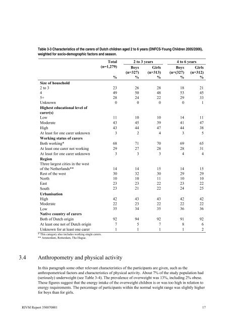 RIVM rapport 350070001 Dutch National Food Consumption Survey ...