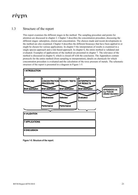 Toxicity measurements in concentrated water samples - Rivm