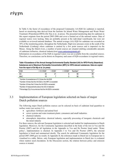 RIVM report 607633001 EU-wide control measures to reduce ...