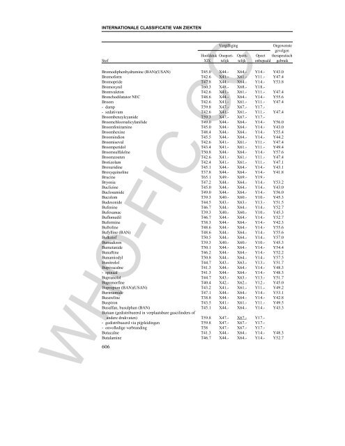 Internationale Statistische Classificatie van Ziekten en met ... - Rivm