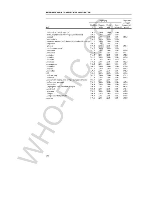 Internationale Statistische Classificatie van Ziekten en met ... - Rivm