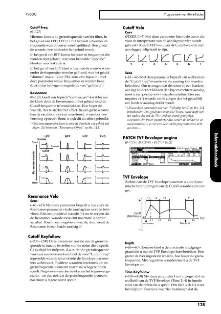 XV-5080 Gebruikers Handleiding - Roland