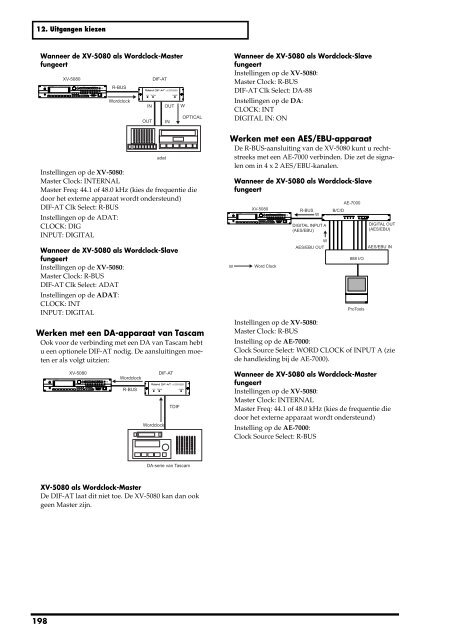 XV-5080 Gebruikers Handleiding - Roland