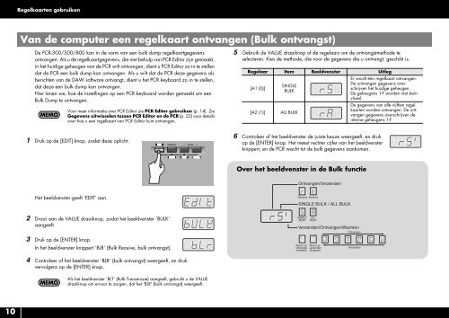 PCR-800 Handleiding (NL) - Roland