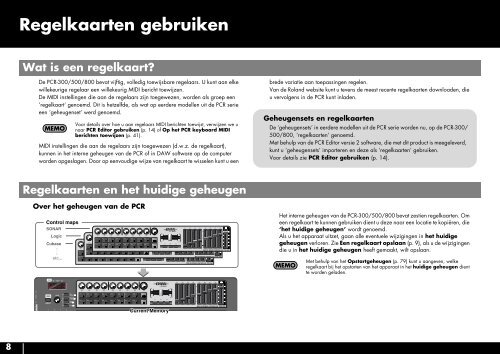 PCR-800 Handleiding (NL) - Roland