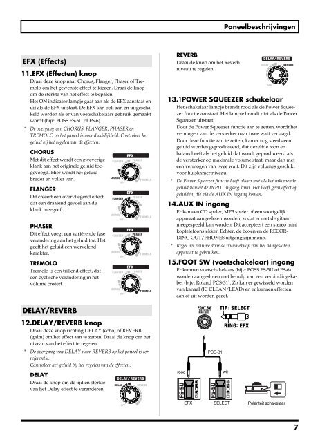 CUBE-20X Gebruikers Handleiding - Roland