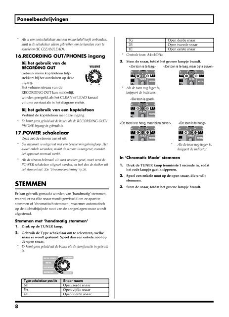 CUBE-20X Gebruikers Handleiding - Roland