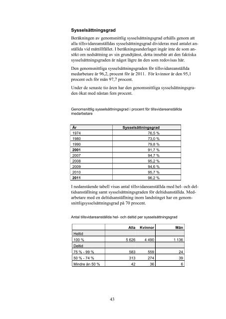 Medarbetare 2011 - Landstinget i Värmland