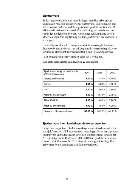 Medarbetare 2011 - Landstinget i Värmland